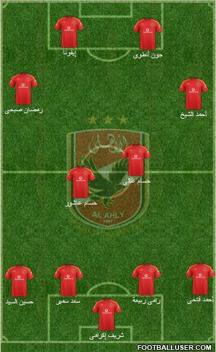 Al-Ahly Sporting Club Formation 2015