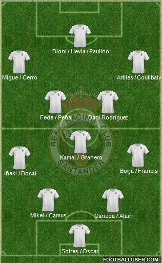 R. Racing Club S.A.D. Formation 2015