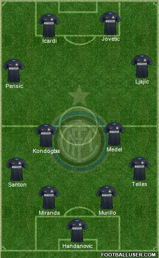 F.C. Internazionale Formation 2015
