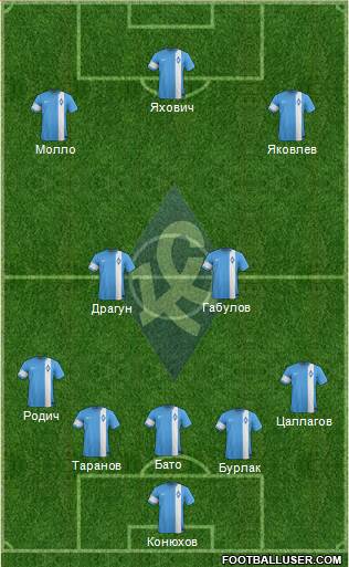 Krylja Sovetov Samara Formation 2015