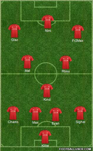 Liverpool Formation 2015