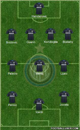 F.C. Internazionale Formation 2015