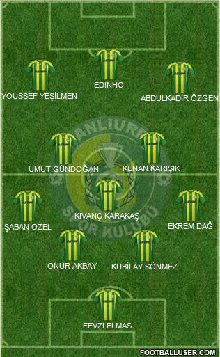 Sanliurfaspor Formation 2015