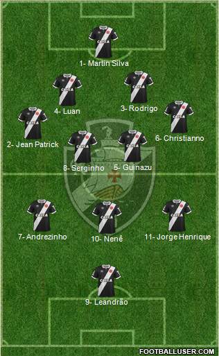 CR Vasco da Gama Formation 2015