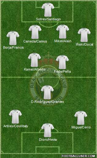 R. Racing Club S.A.D. Formation 2015