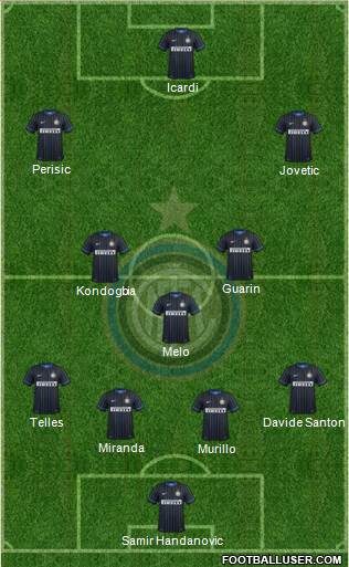 F.C. Internazionale Formation 2015
