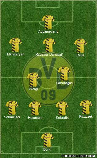 Borussia Dortmund Formation 2015