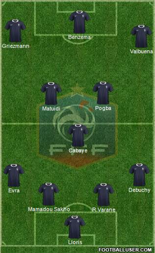 France Formation 2015