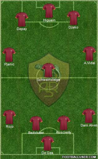 AS Roma Formation 2015