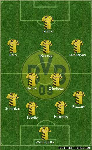 Borussia Dortmund Formation 2015
