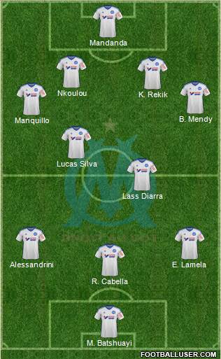 Olympique de Marseille Formation 2015