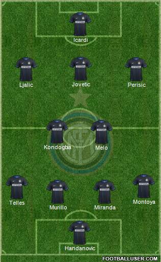 F.C. Internazionale Formation 2015