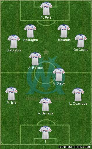Olympique de Marseille Formation 2015