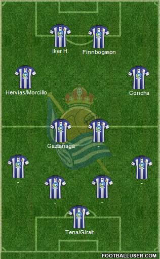 Real Sociedad C.F. B Formation 2015