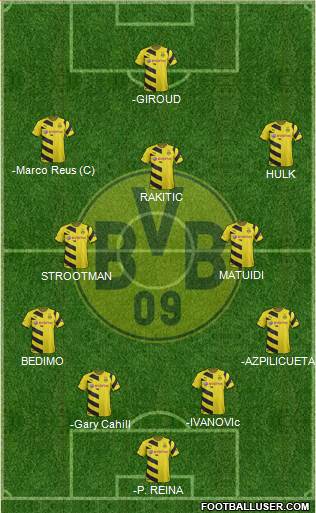 Borussia Dortmund Formation 2015