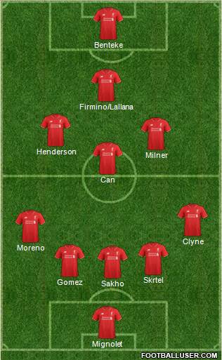 Liverpool Formation 2015