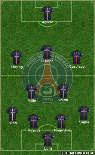 Paris Saint-Germain Formation 2015