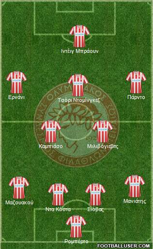 Olympiakos SF Piraeus Formation 2015