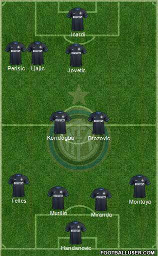 F.C. Internazionale Formation 2015