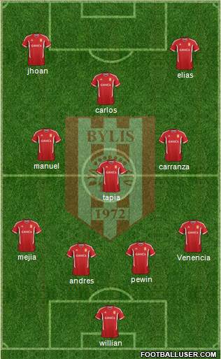 KS Bylis Ballsh football formation