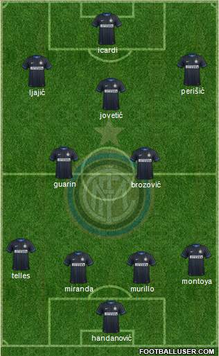 F.C. Internazionale Formation 2015