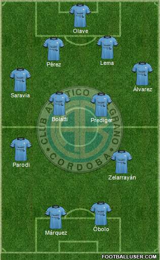 Belgrano de Córdoba Formation 2015