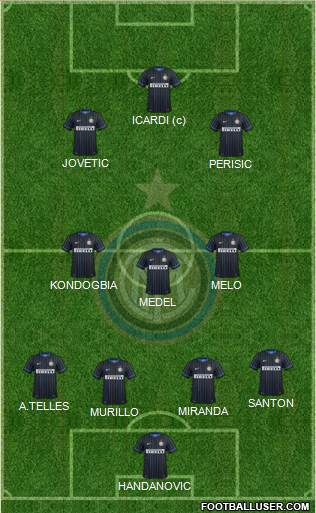 F.C. Internazionale Formation 2015