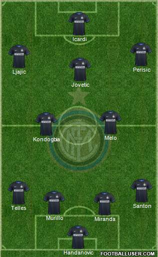 F.C. Internazionale Formation 2015