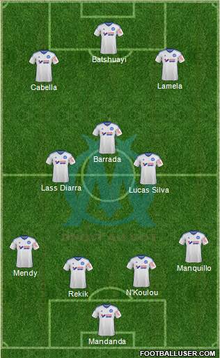 Olympique de Marseille Formation 2015