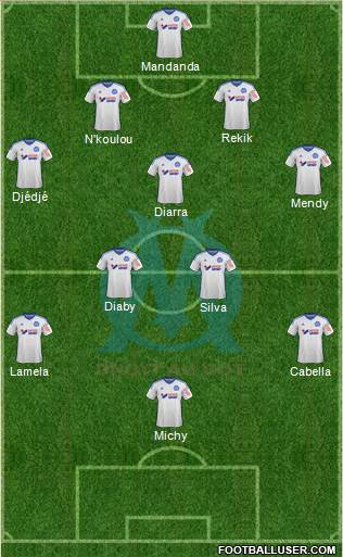 Olympique de Marseille Formation 2015