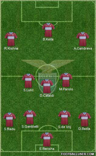 S.S. Lazio Formation 2015