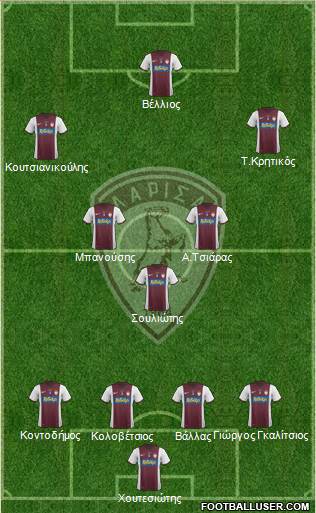 AE Larisa 1964 Formation 2015