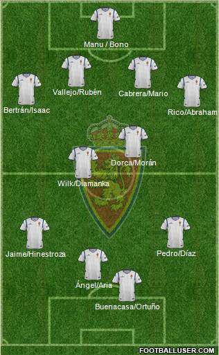 R. Zaragoza S.A.D. Formation 2015