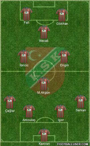 Karsiyaka Formation 2015