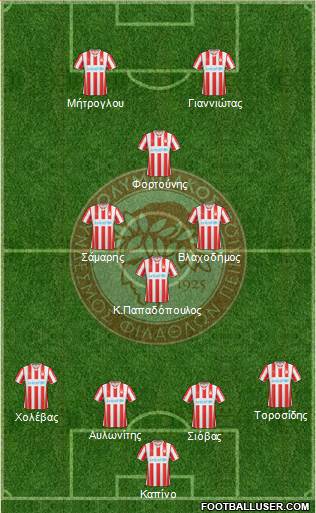 Olympiakos SF Piraeus Formation 2015