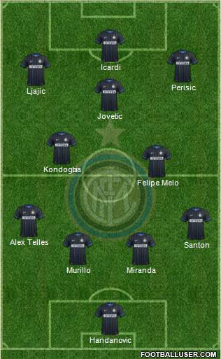 F.C. Internazionale Formation 2015