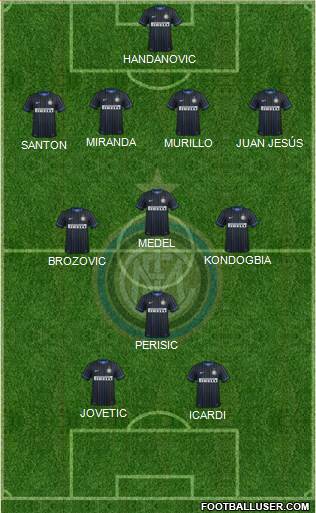 F.C. Internazionale Formation 2015