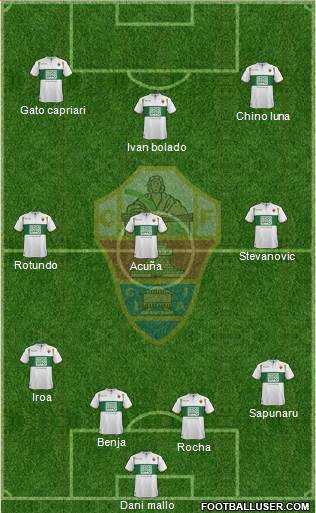 Elche C.F., S.A.D. Formation 2015