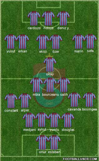 Trabzonspor Formation 2015