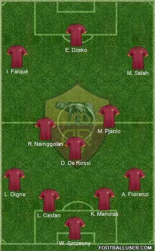 AS Roma Formation 2015