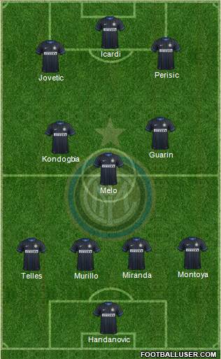 F.C. Internazionale Formation 2015