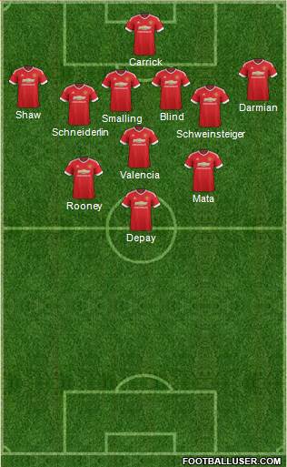 Manchester United Formation 2015