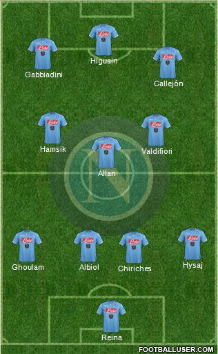 Napoli Formation 2015