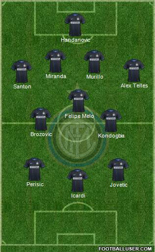 F.C. Internazionale Formation 2015