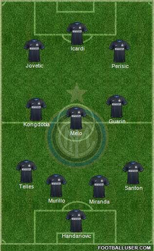 F.C. Internazionale Formation 2015
