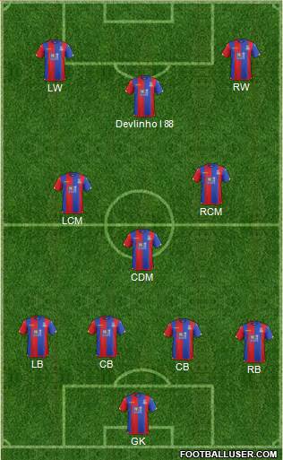 Crystal Palace Formation 2015