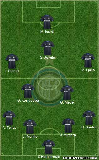 F.C. Internazionale Formation 2015
