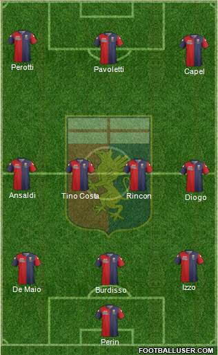 Genoa Formation 2015