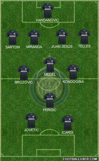 F.C. Internazionale Formation 2015