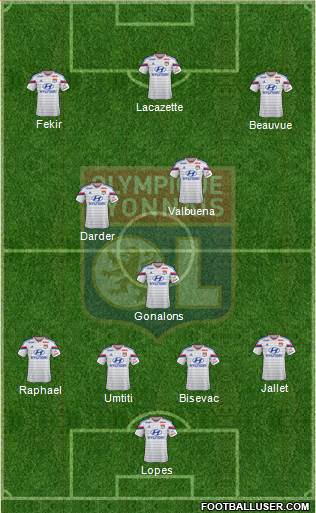 Olympique Lyonnais Formation 2015